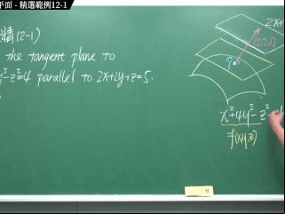 #å¯¦å¢ƒ #ç„¡ç¢¼ #ç˜‹ç‹‚ #åˆºæ¿€ï½œå¼µæ—­å¾®ç©åˆ†2020ç‰ˆ(ä¸‹)ï½œå¤šè®Šæ•¸å‡½æ•¸çš„å¾®ç©åˆ†ï½œé‡é»žåäºŒï¼šç­‰å€¼é¢èˆ‡åˆ‡å¹³é¢ï½œç²¾é¸ç¯„ä¾‹ 12-1